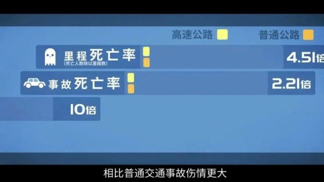 120国家急救日 | 掌握这些“急救小知识”,让急救从你我开始!