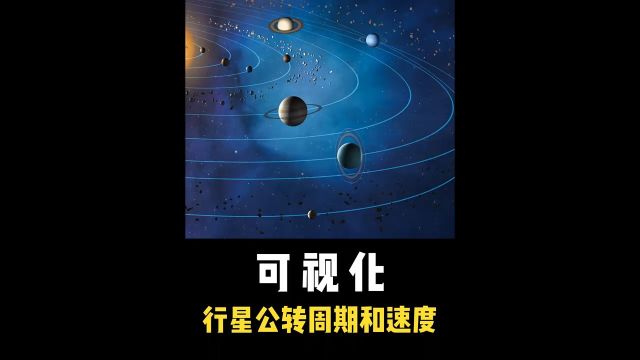 可视化行星公转周期和公转速度 #探索宇宙 #