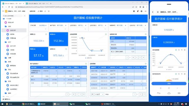 Y3.12医疗器械销售CRM管理软件销售首页医疗器械进销存管理系统