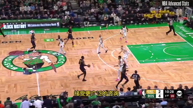 范德比尔特遭遇严重脚伤可能赛季报销！湖人本赛季前景蒙上阴影