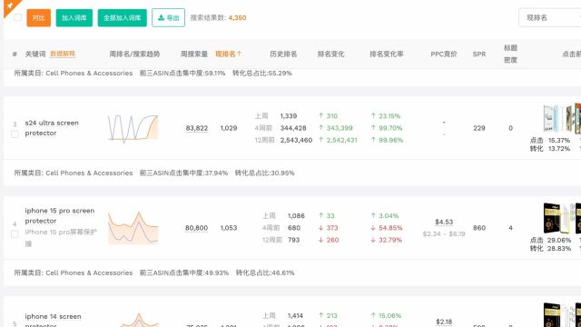 亚马逊选品工具卖家精灵拼团靠谱吗?团购有风险吗