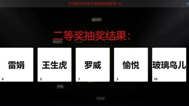 【中奖公告】红双喜506A底板大奖花落谁家?国球汇