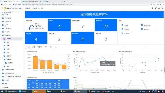 Y6.10.3医疗器械生产质量管理质量目标演示医疗器械进销存管理系统