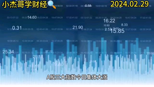 A股大涨:逾5200只股上涨!北向资金净买入166亿!