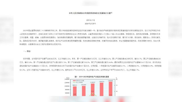 国家统计局公报:2023年国民总收入超125万亿元 全员劳动生产率提高5.7%