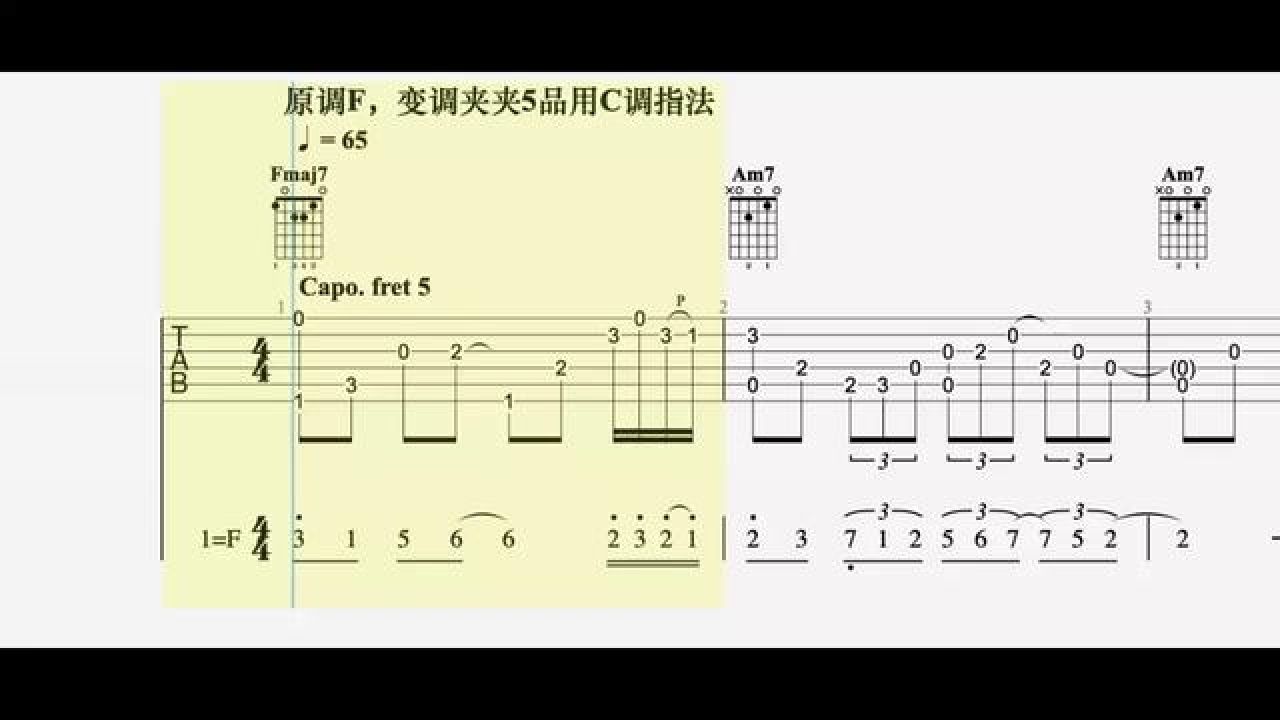 【吉他独奏】身骑白马(徐佳莹) #吉他谱 #吉他独奏 #吉他老杨 #吉他