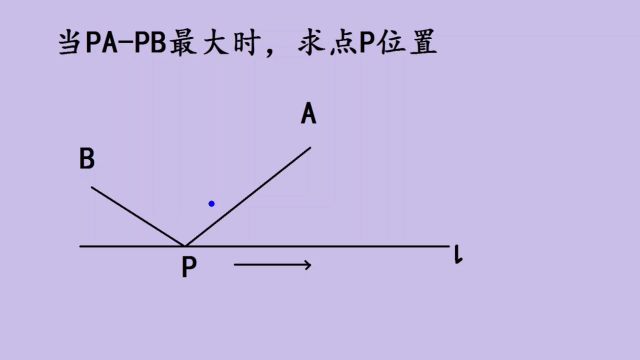 初中数学:动点最值模型,开窍了吗?