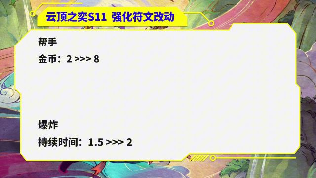 云顶S11:大量五费卡改动预览!海量更新介绍!