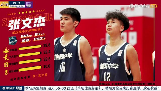 2023/24赛季NBA常规赛：湖人 VS 国王 全场回放