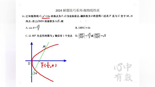 2024解题技巧系列抛物线性质