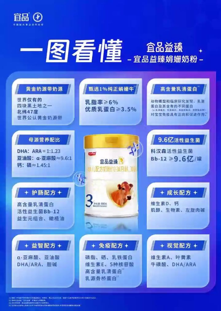 宜品奶粉怎么样图片