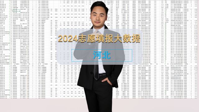 河北2024高考志愿填报(上):掌握冲稳保计算公式