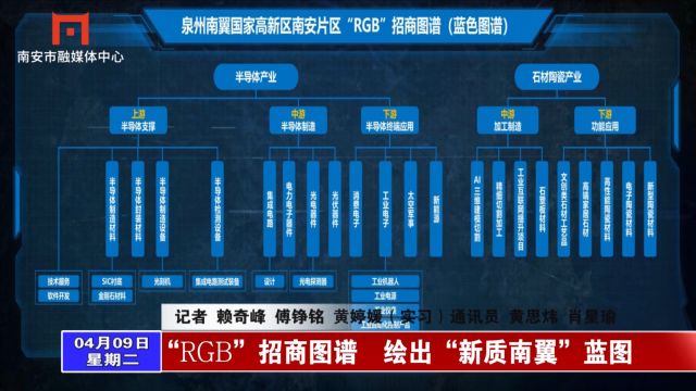 “RGB”招商图谱 绘出“新质南翼”蓝图