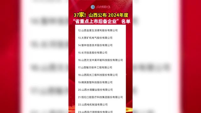 37家!山西公布2024年度“省重点上市后备企业”名单