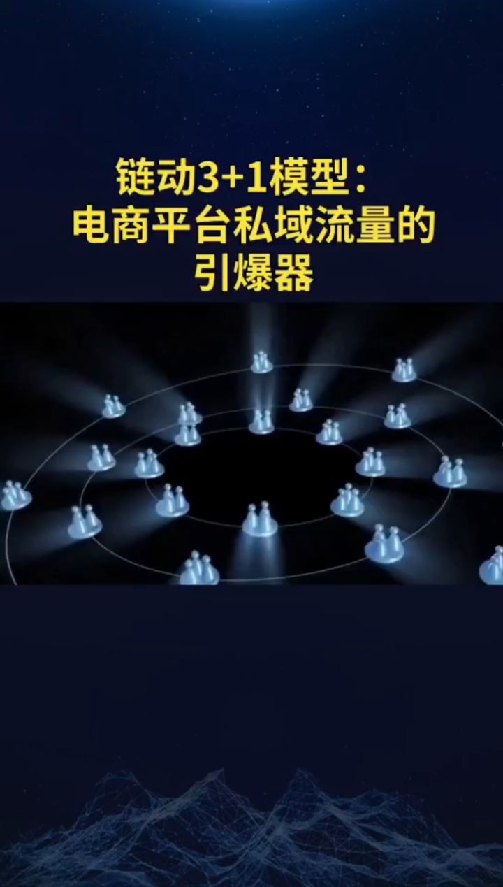 链动3 1模型:电商平台私域流量的引爆器
