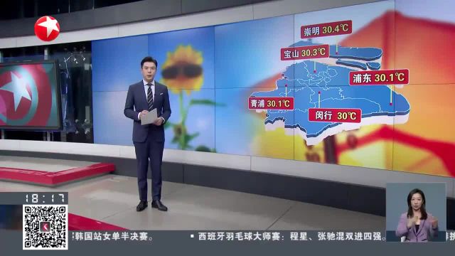 上海:气温火箭式“起飞”阴雨很快登场