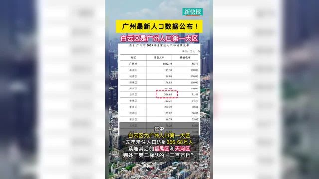 公布!白云区是广州人口第一大区 来源:广州日报