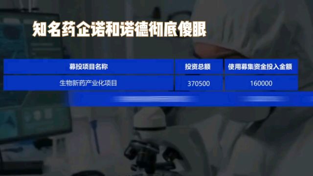 减肥神药司美格鲁肽专利2026年到期,国内生物仿制药已上市?