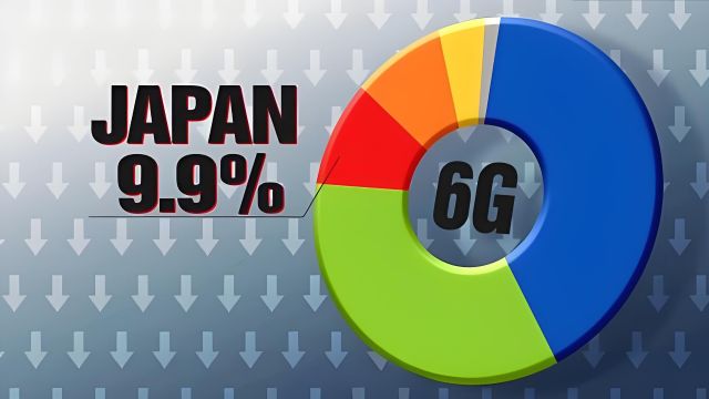 全球首次!日本造出高速6G设备,具体用途是什么?