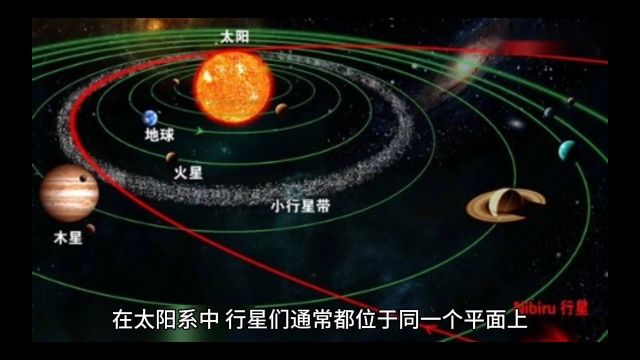 为什么太阳系所有行星,几乎都在同一个平面上,而不是错落分布?