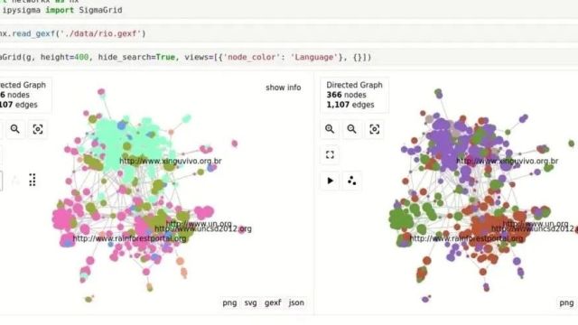 推荐15个图网络可视化python软件包