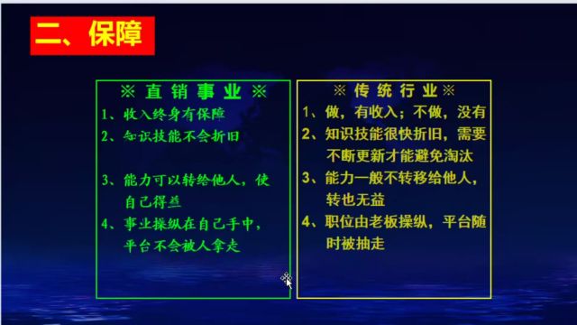 链商事业对比传统行业的九大优势