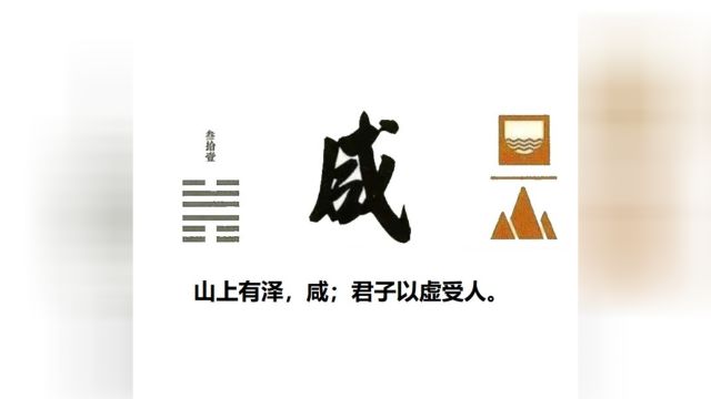 60秒学易经卦象篇31咸卦