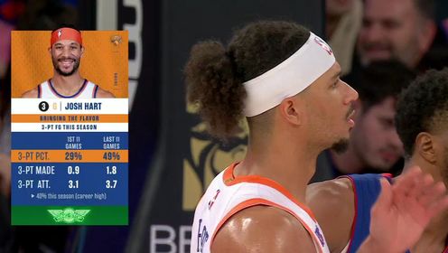 《NBA全场集锦》NBA常规赛：活塞vs尼克斯第2节英文原声回放