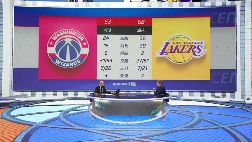 奇才vs湖人 NBA常规赛：奇才vs湖人第3节中文解说回放