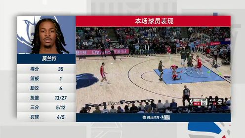 《NBA全场集锦》【回放】森林狼vs灰熊第4节中文解说回放