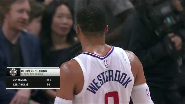NBA常规赛：篮网vs快船第2节英文原声回放