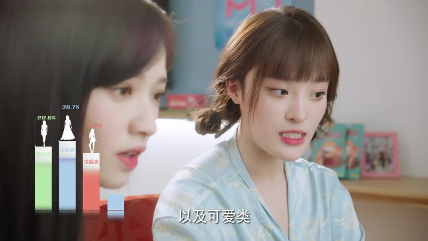 今天航班零投诉 3集