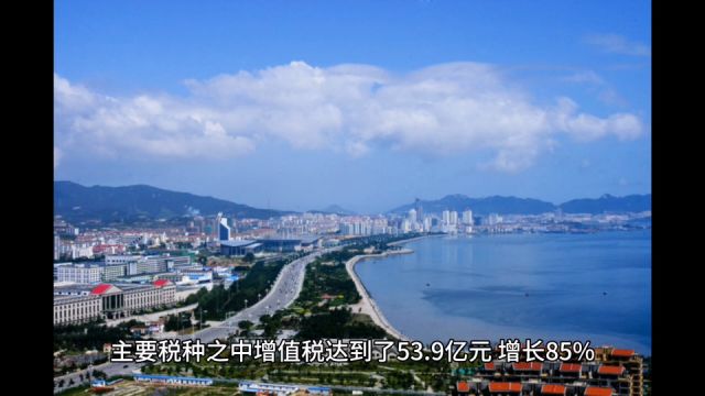 2023年前三季度威海各地财政收入,荣成表现平稳,文登增速出色