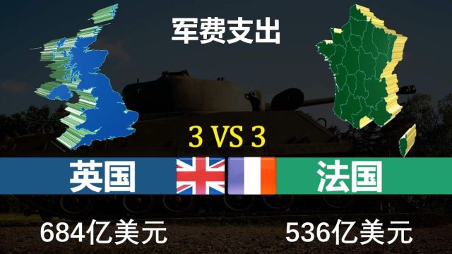 英国VS法国