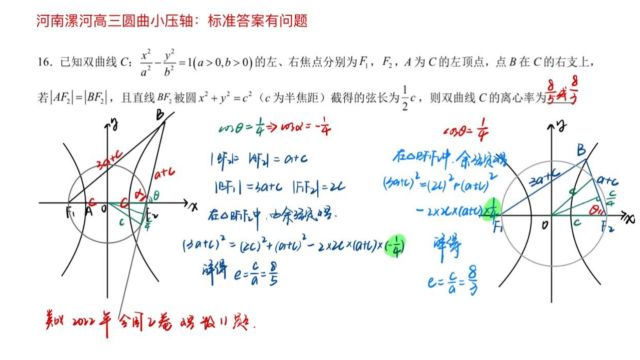 河南漯河高三圆锥曲线小压轴:标准答案漏解很尴尬