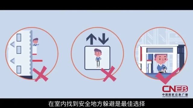 遇到地震如何紧急避险?这些应急常识你要知道!