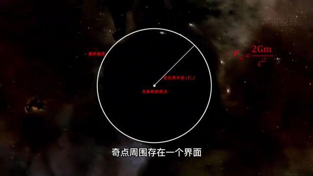 人马座a星黑洞