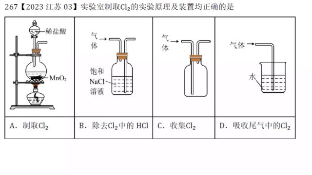 2023年江苏高考化学第3题小实验