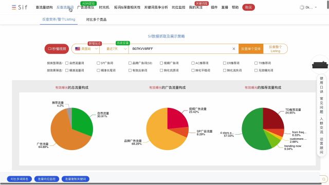 亚马逊Sif如何找到对手出单的核心词