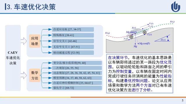 自动化学报:智能网联电动汽车节能优化控制研究进展与展望【欧彦博主】