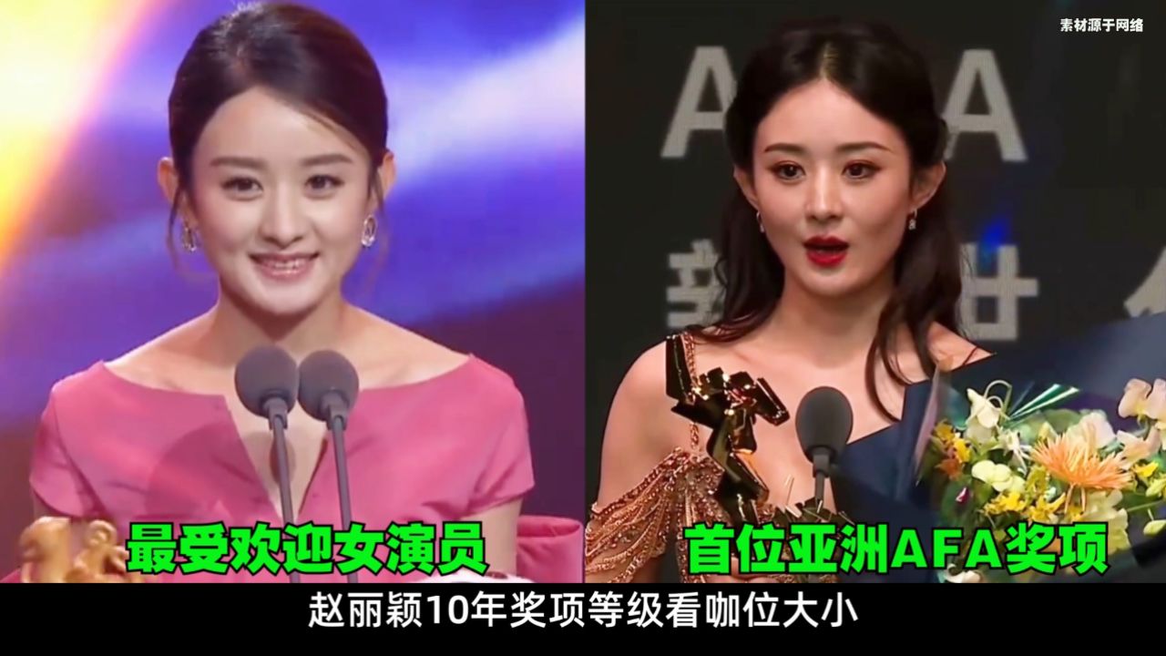 赵丽颖10年奖项等级看咖位大小:从人气王到国际大奖,实力加冕成功逆袭