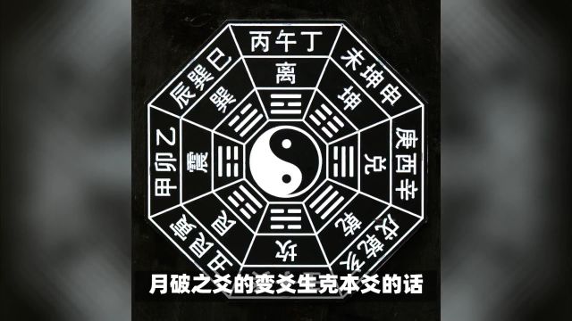 卦象解析:月建、日辰与卦爻的相互作用