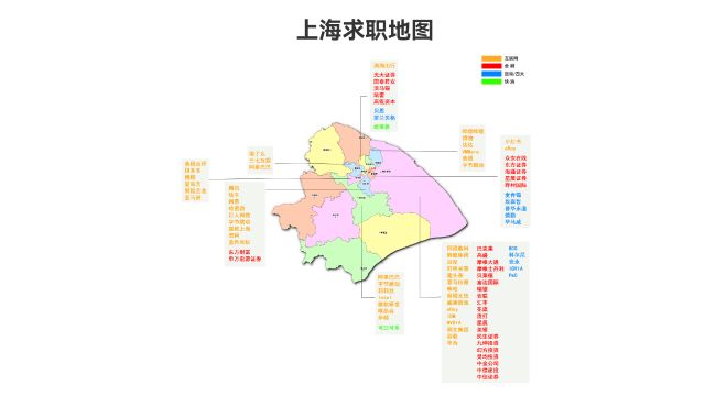 上海有哪些值得入职的公司?都分布在哪儿呢?