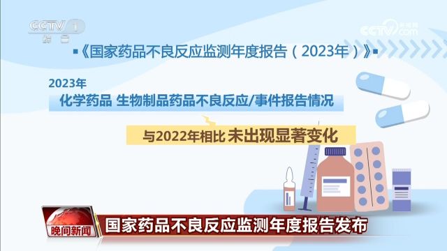 国家药品不良反应监测年度报告发布,老年药占比仍然处于升高趋势