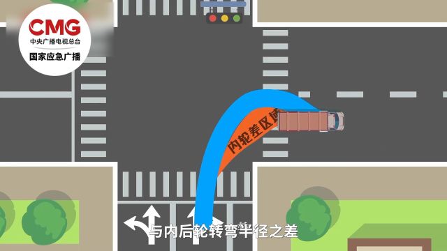 驾驶电动车有哪些安全注意事项?我们从“头”讲起→