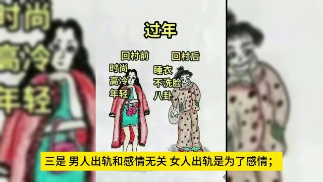 男女出轨不一样