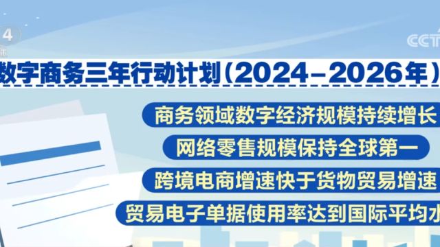 中国商务部发布《数字商务三年行动计划(20242026年)》,推动商务各领域数字化发展