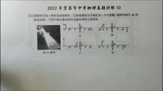 2022年宜昌中考物理10:下图中能正确反映投影灯成像原理的是?