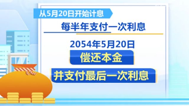 400亿元,首批超长期特别国债额度确定,首批超长期特别国债计息方式公布