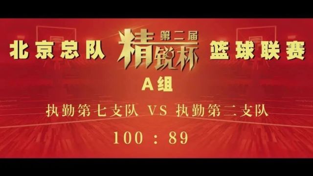 青春浇筑强军梦,热血拼搏践精锐——武警北京总队2024年度“精锐杯”篮球联赛开幕